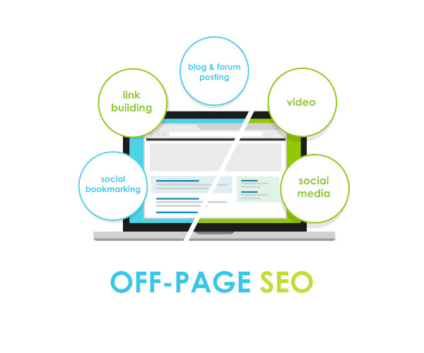 Off-Page SEO & Link Building