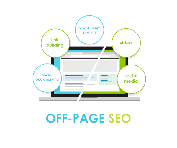 Off-Page SEO, Outreach și Link Building