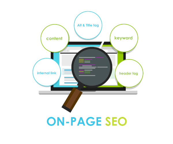 On-page & On-Site SEO